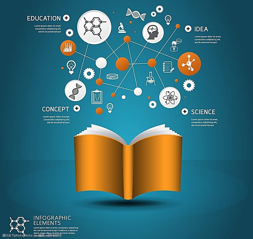 教育信息圖圖片